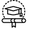 ABTC